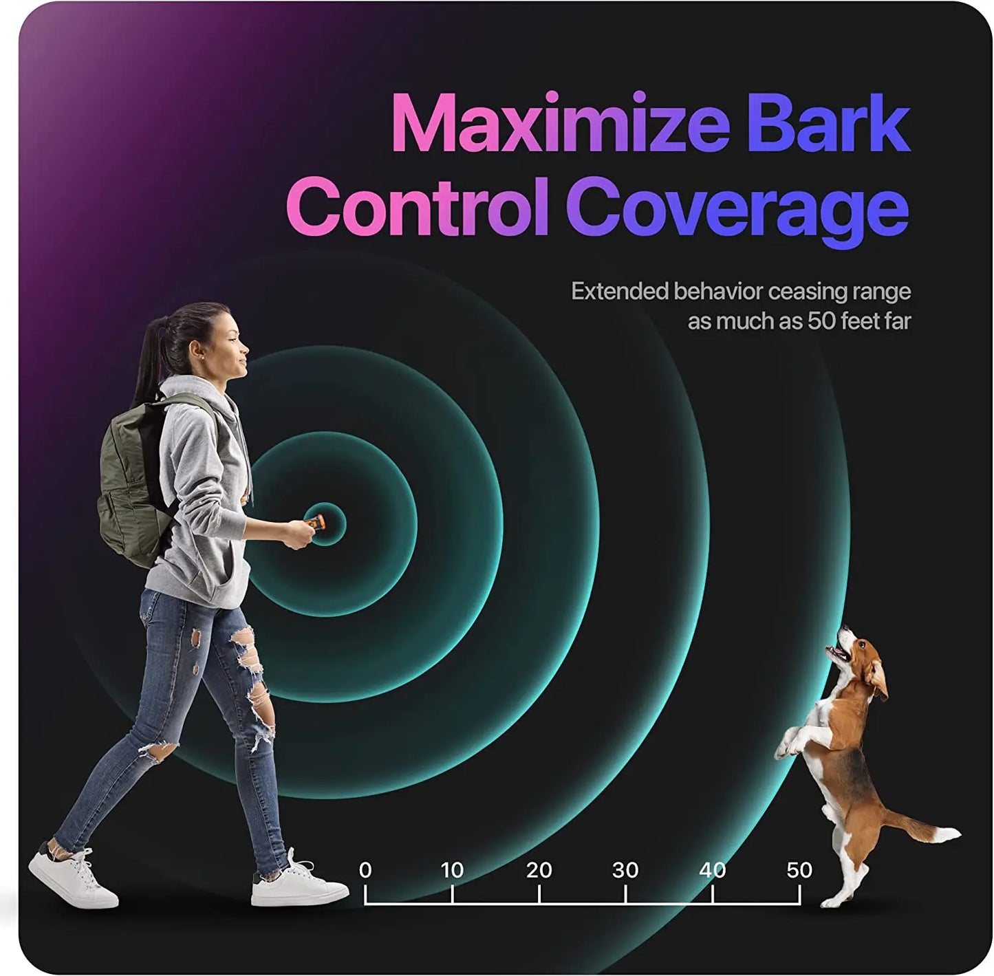 PawGuard Ultrasonic Dog Trainer